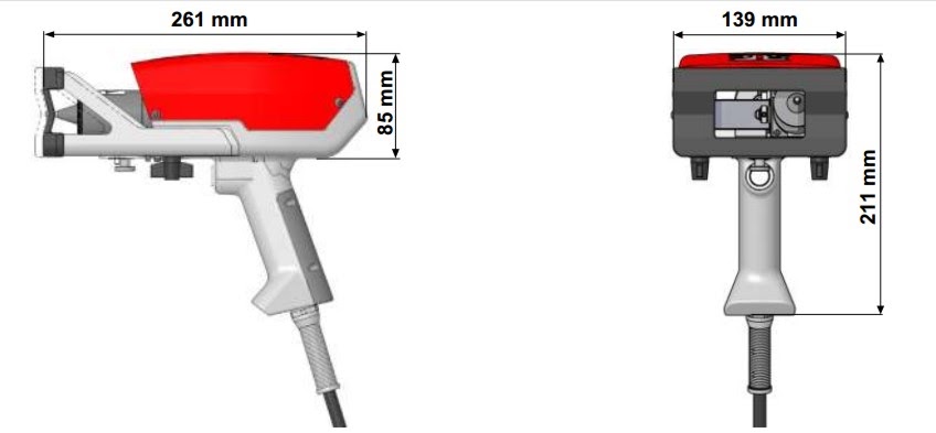 Mikrouder Přenosné verze p63 p63 rozmery